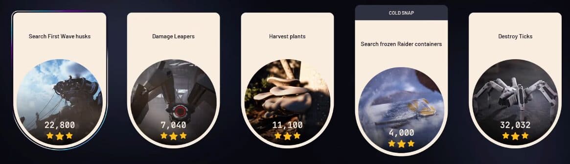 Trials overview banner